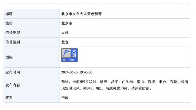 开云网页版官方网站入口下载截图0